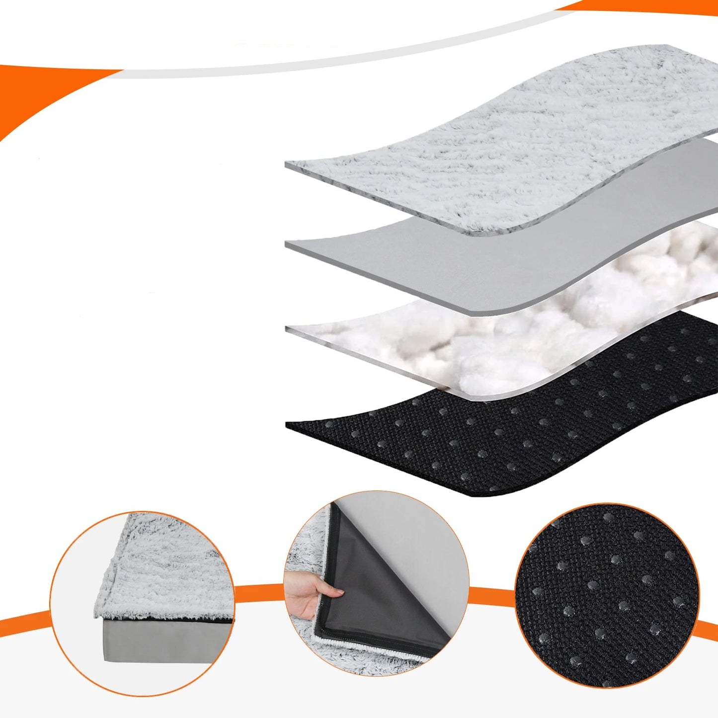 Product structure diagram with layers of soft lint, oxford cloth, sponge foam, and anti-skid bottom.