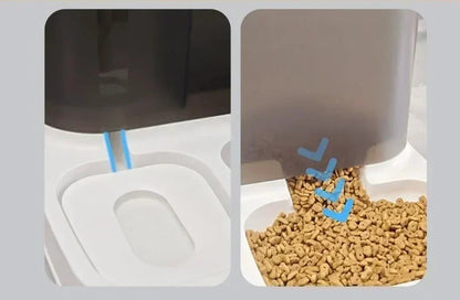 Distributeur Automatique de Croquettes pour Chien - Gamelle Double Fonction 3,5L