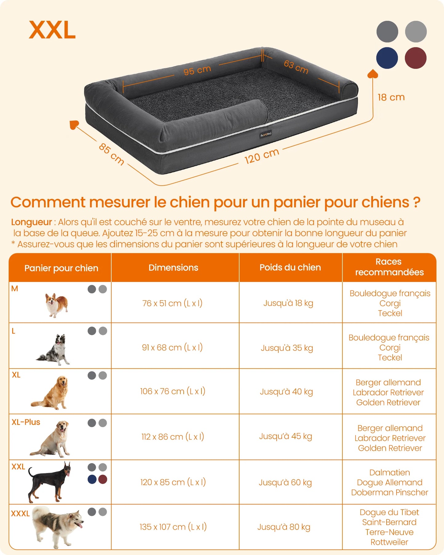 Panier Orthopédique Grand Chien - Bords Relevés - Housse Lavable 120x85cm