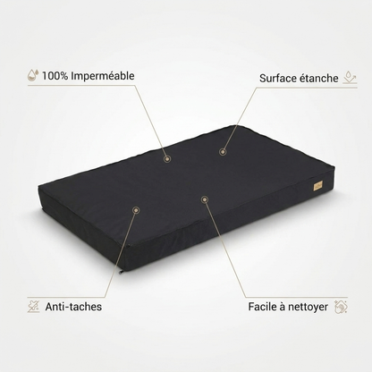 P3_2_impermeable